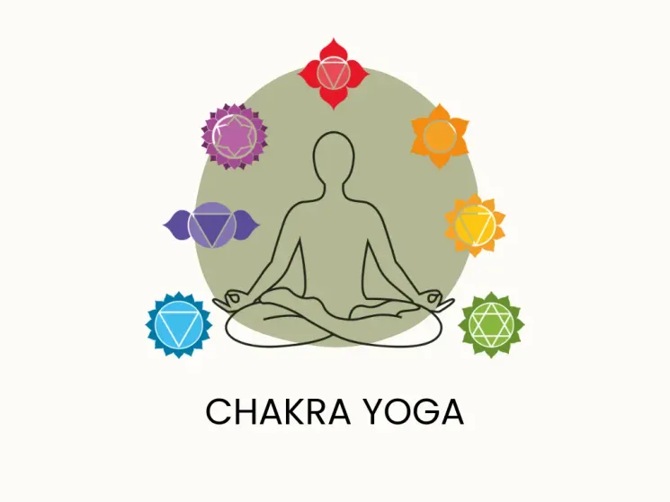 Chakra Yoga @ Mahina