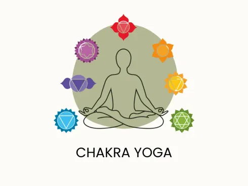 Chakra Yoga @ Mahina