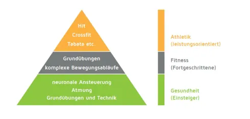 Anbieter Bild 5