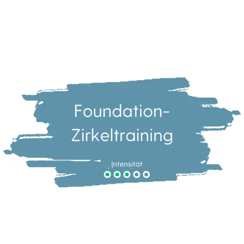 Foundation-Zirkeltraining @ Funktionelle Chiropraktik